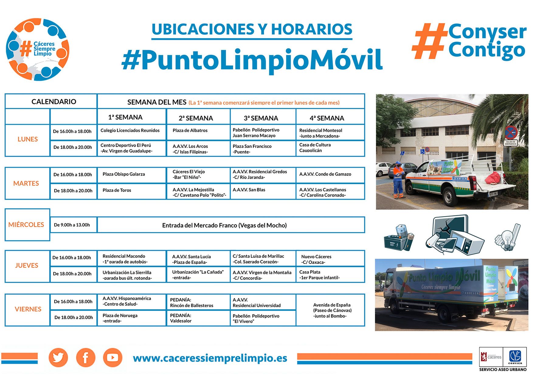 Cartel Punto Limpio Móvil Cáceres
